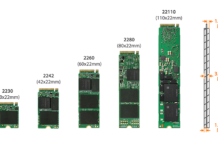 The different M.2 SSD form factors