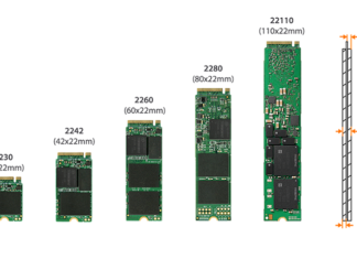 The different M.2 SSD form factors